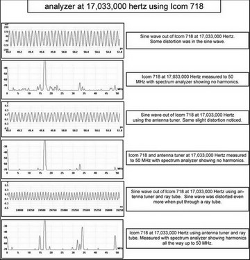 analyse spectrale 17,03