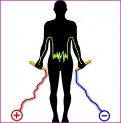 energescence zapper barreaux