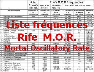 liste fréquence MOR Pt